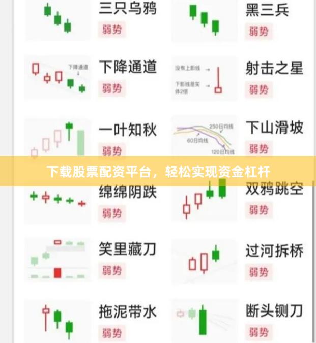 下载股票配资平台，轻松实现资金杠杆